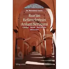 Kuran Kelimelerinin Anlam Serüveni