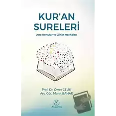 Kuran Sureleri