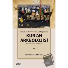 Kur’an Arkeolojisi