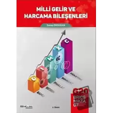 Milli Gelir ve Harcama Bileşenleri