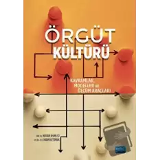 Örgüt Kültürü