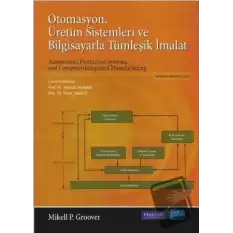 Otomasyon Üretim Sistemleri ve Bilgisayarla Tümleşik İmalat