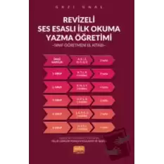 Revizeli Ses Esaslı İlkokuma Yazma Öğretimi