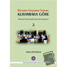 Rüyaların Uygulamalı Yorumu: Kuramlara Göre 2