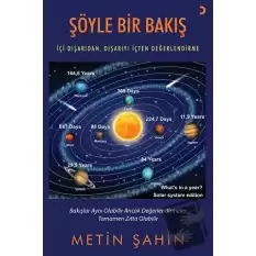 Şöyle Bir Bakış