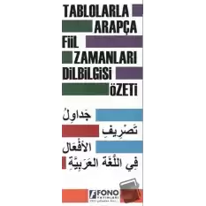 Tablolarla Arapça Fiil Zamanları Dilbilgisi Özeti