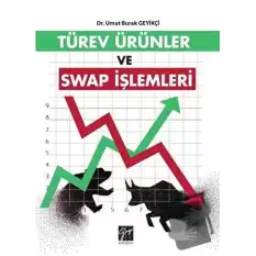 Türev Ürünler ve Swap İşlemleri