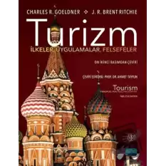 Turizm