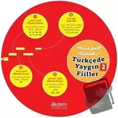 Türkçede Yaygın Filler Kelime Çarkları 2