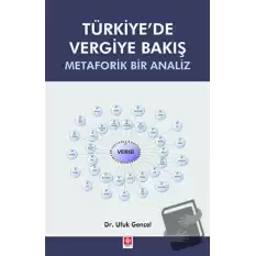 Türkiyede Vergiye Bakış