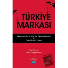 Türkiye Markası