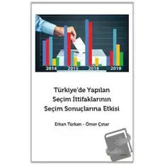 Türkiye’de Yapılan Seçim İttifaklarının Seçim Sonuçlarına Etkisi