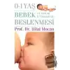 0-1 Yaş Bebek Beslenmesi ve Merak Ettikleriniz