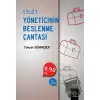 15:21 Yöneticinin Beslenme Çantası