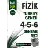 2024 KPSS ÖABT Fizik Tamamı Çözümlü Türkiye Geneli 4-5-6 (3lü Deneme Seti)