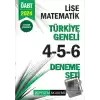 2024 KPSS ÖABT Lise Matematik Tamamı Çözümlü Türkiye Geneli 4-5-6 (3lü Deneme Seti)