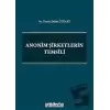 Anonim Şirketlerin Temsili