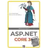 ASP.NET Core 3+