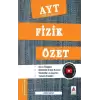 AYT Fizik Özet (YKS 2. Oturum)