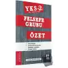 AYT (YKS 2. Oturum) Felsefe Grubu Özet