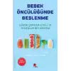 Bebek Öncülüğünde Beslenme