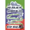 Buluşlar ve Serüvenleri - Uzay Araçları