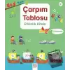 Çarpım Tablosu Etkinlik Kitabı