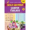 Çarpım Tablosu - Okula Gidiyorum