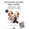 Düşüncenin Kesişim Noktasında