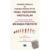 Evrimsel Psikoloji ve Evrimsel Perspektiften Temel Psikiyatrik Hastalıklar