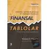 Finansal Tablolar