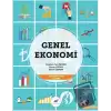 Genel Ekonomi