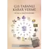 GIS Tabanlı Karar Verme