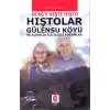 Hıştolar Gülensu Köyü ve Alevilik ile İlgili Yorumlar