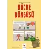 Hücre Döngüsü - Gençler İçin Çizgilerle Bilim