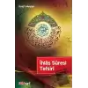 İhlas Suresi Tefsiri