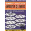 İhracat -İthalatda Akreditif İşlemleri