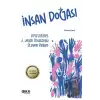 İnsan Doğası