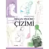 İnsan Figürü Çizimi