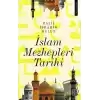 İslam Mezhepleri Tarihi