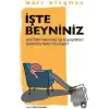 İşte Beyniniz