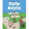 Kalp ve Beyin