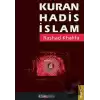 Kuran Hadis İslam