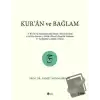 Kur’an ve Bağlam