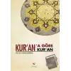 Kur’an’a Göre Kur’an