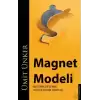 Magnet Modeli