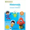 Matematik İlkokul Çarpım Tabloları