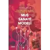 Muş Sanayi Modeli