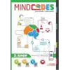 Palme 2. Sınıf Mind Codes Nesil ve Zeka Soruları