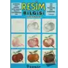 Resim Bilgisi